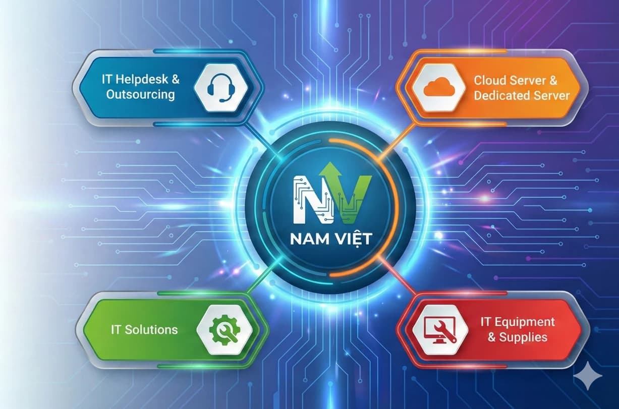Nam Việt - Đội ngũ IT chuyên nghiệp
