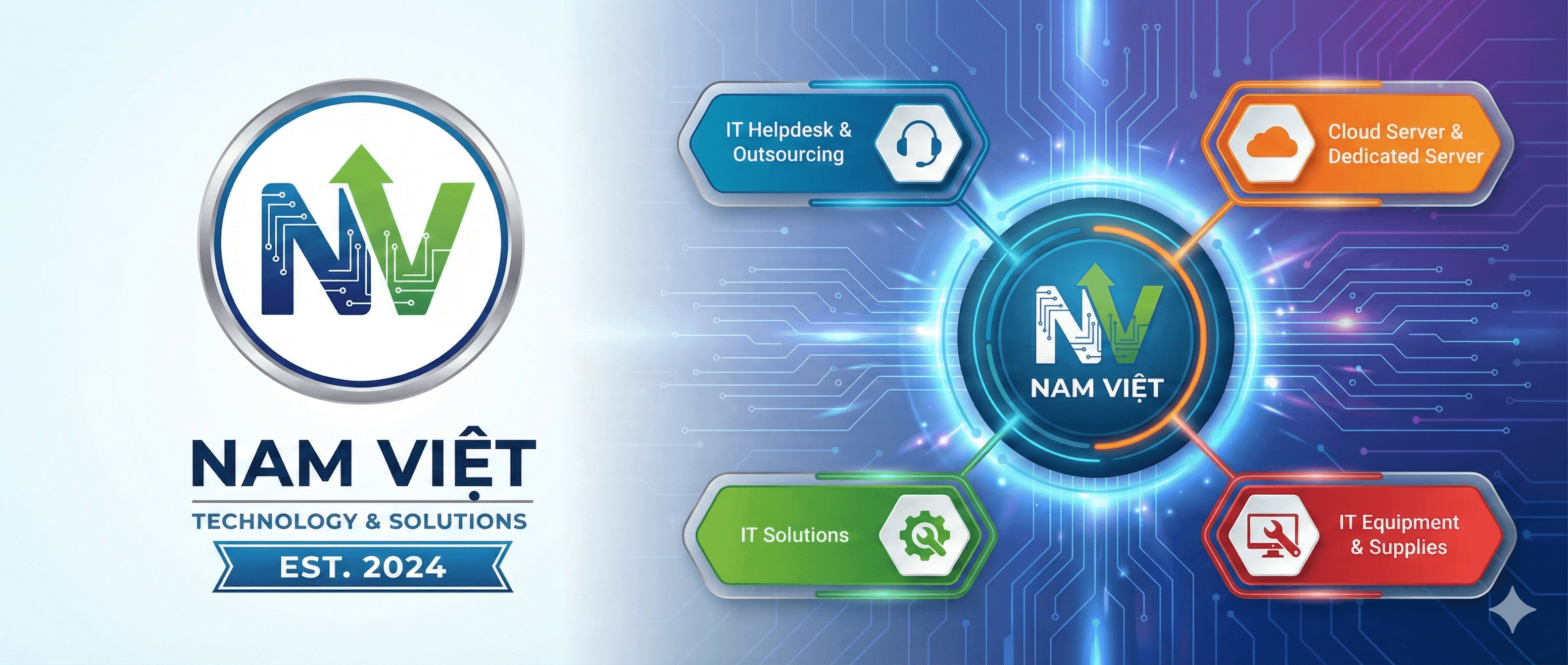 Nam Việt IT Services Background